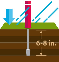 Watering Tip 6