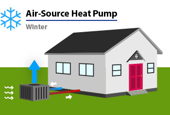 Air-Source Heat Pump_Winter