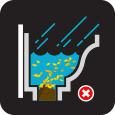 Clean your gutters