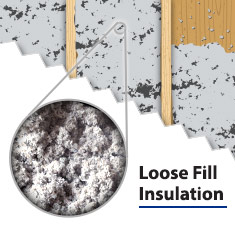 Loose Fill Insulation