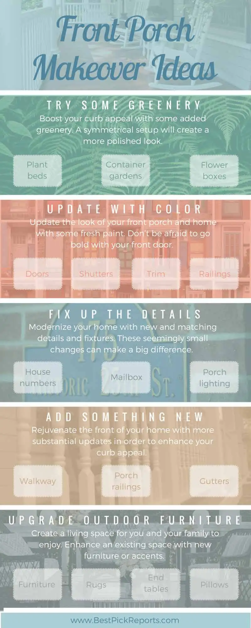 Infographic on Front Porch Makeover Ideas